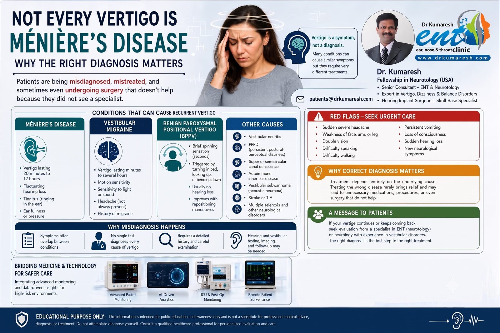 vertigo, neurotologist, drkumaresh, arekerre vertigo, causes, diagnosis