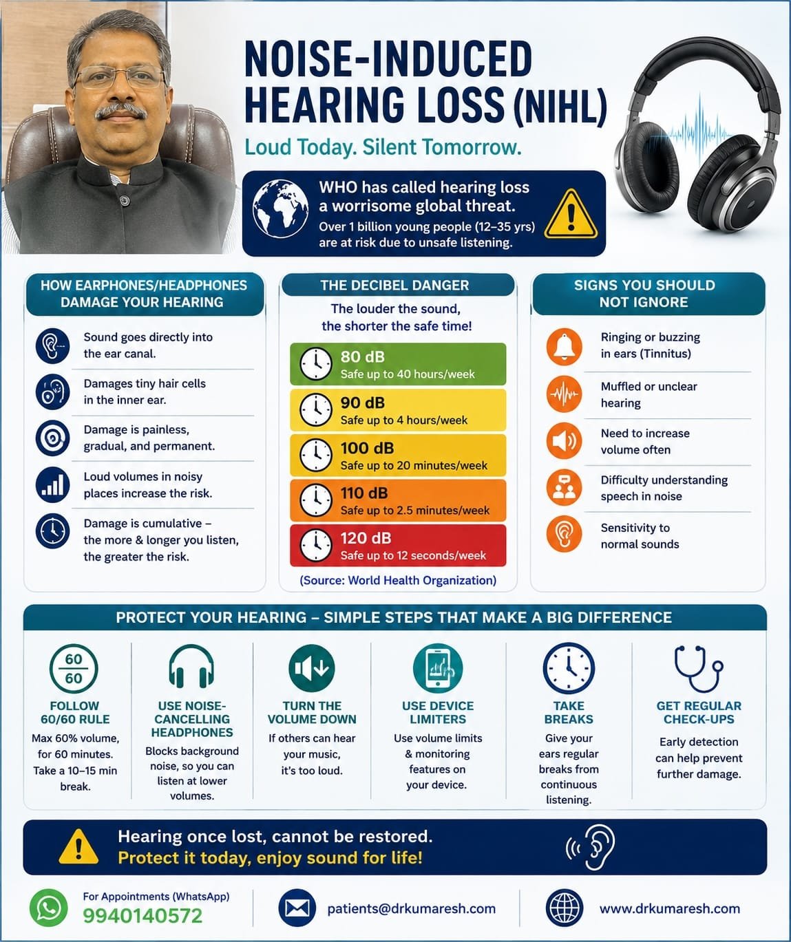 NIHL, drkumaresh, neurotology airpods