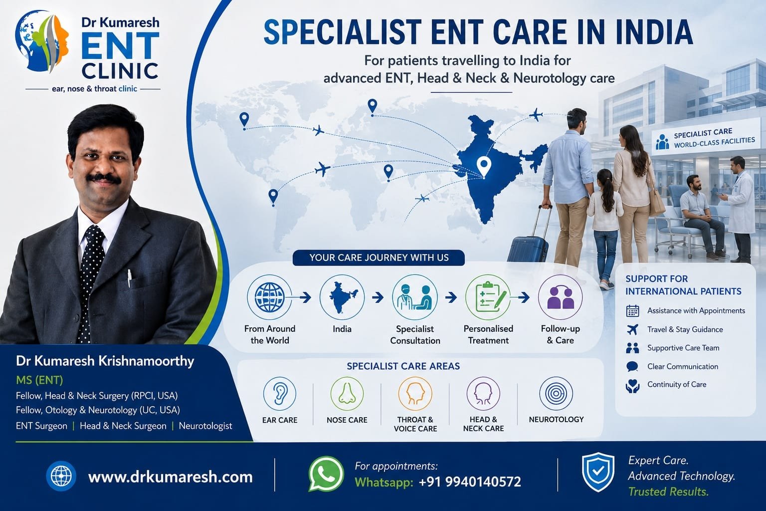 medical tourism